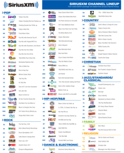Sirius Xm Channel List PDF Free Download